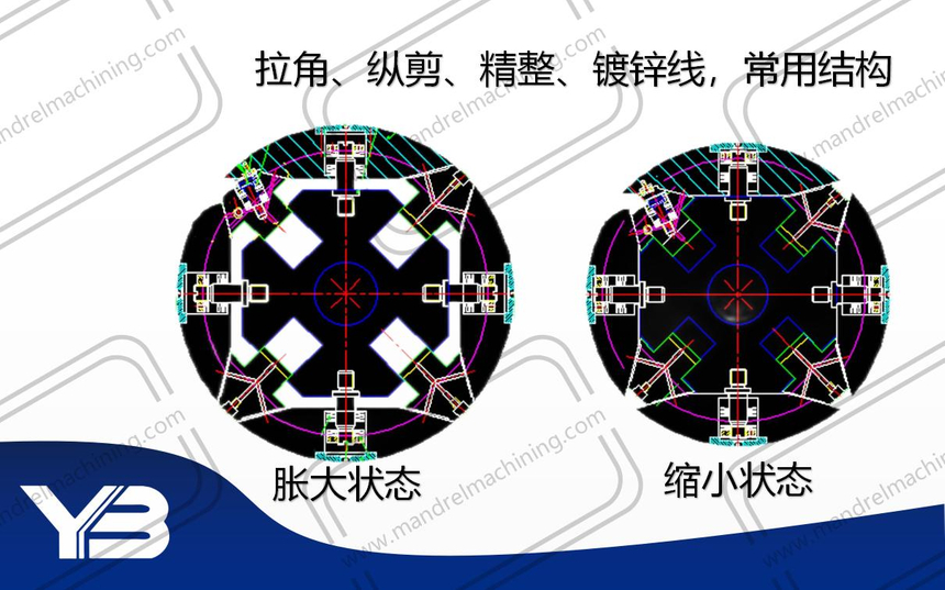 Straightening, slitting, finishing, galvanized line, common structure