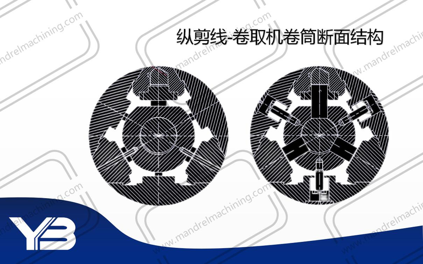 Section structure of slitting line-recoiler mandrel 