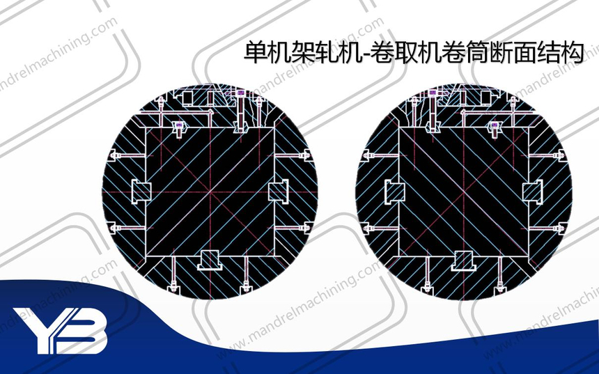 Section structure of single-strand rolling mill -recoiler mandrel