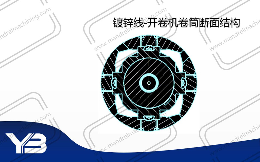 Section structure of galvanizing line-Uncoiler mandrel