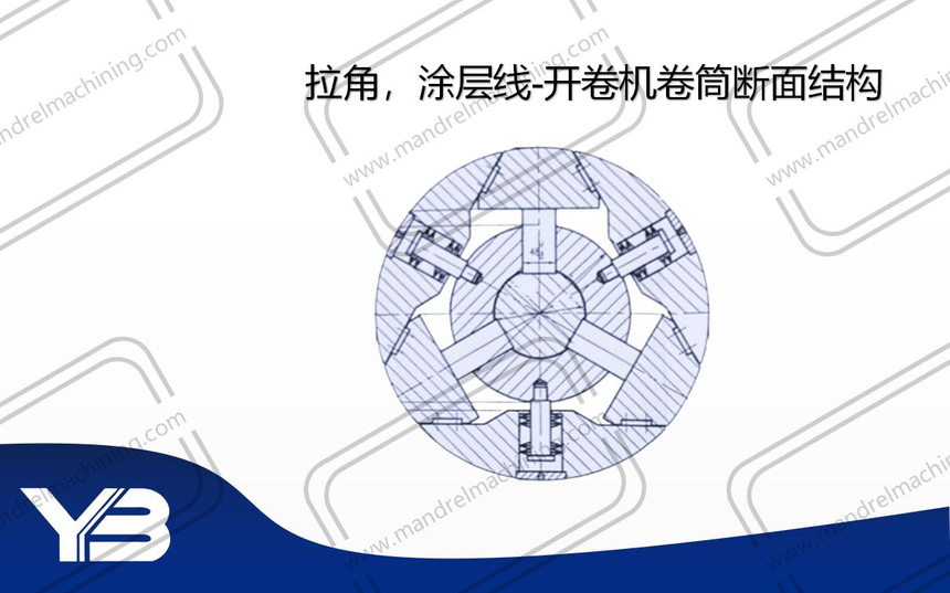 Section structure of straightened, coated line-uncoiler mandrel