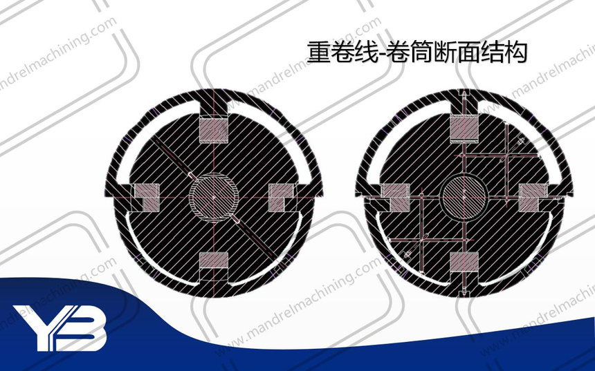 Section structure of rewinder-uncoiler reel 