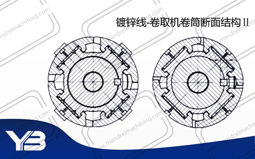 Section structure of galvanized line -recoiler mandrel 2